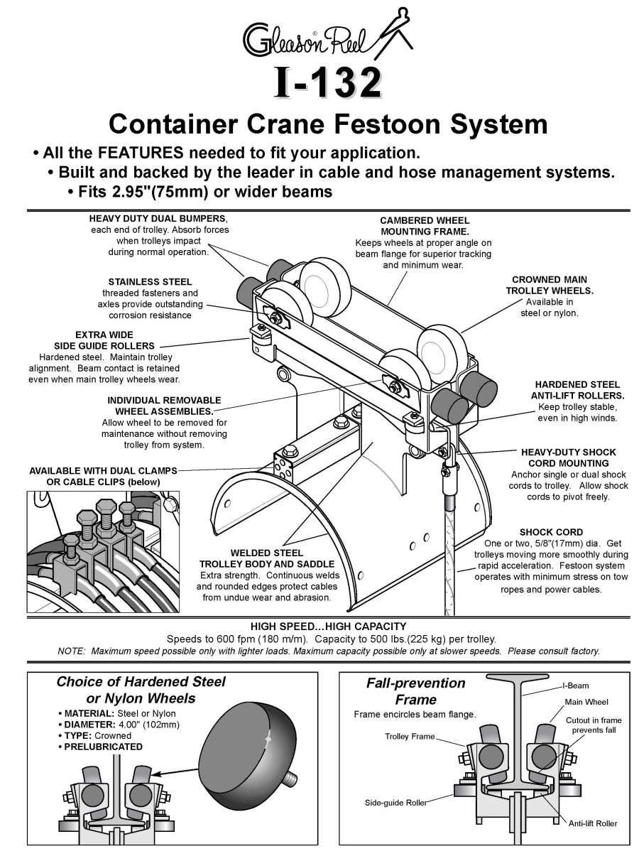 Cable Management Engineered Products Festoon